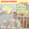Inseense lining oilcloth with PVC coating 50x70 cm, with braid, yellow with a pattern