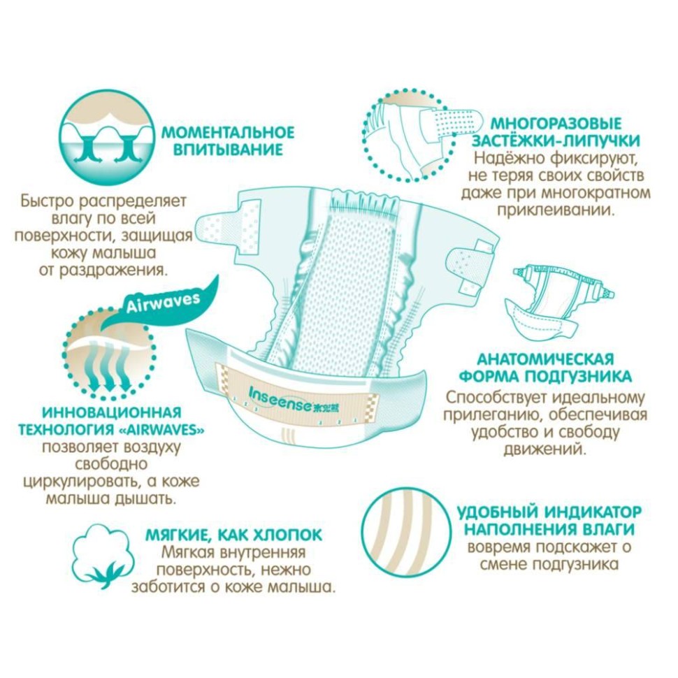 Подгузники Inseense Q5S