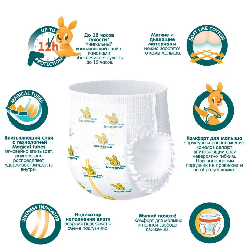 Подгузники-трусики Inseense Classic