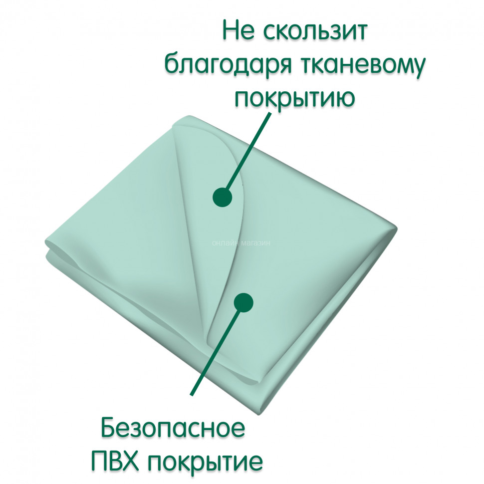 Oilcloth lining with PVC coating Inseense 0.5 x 0.7m without braid (turquoise) 