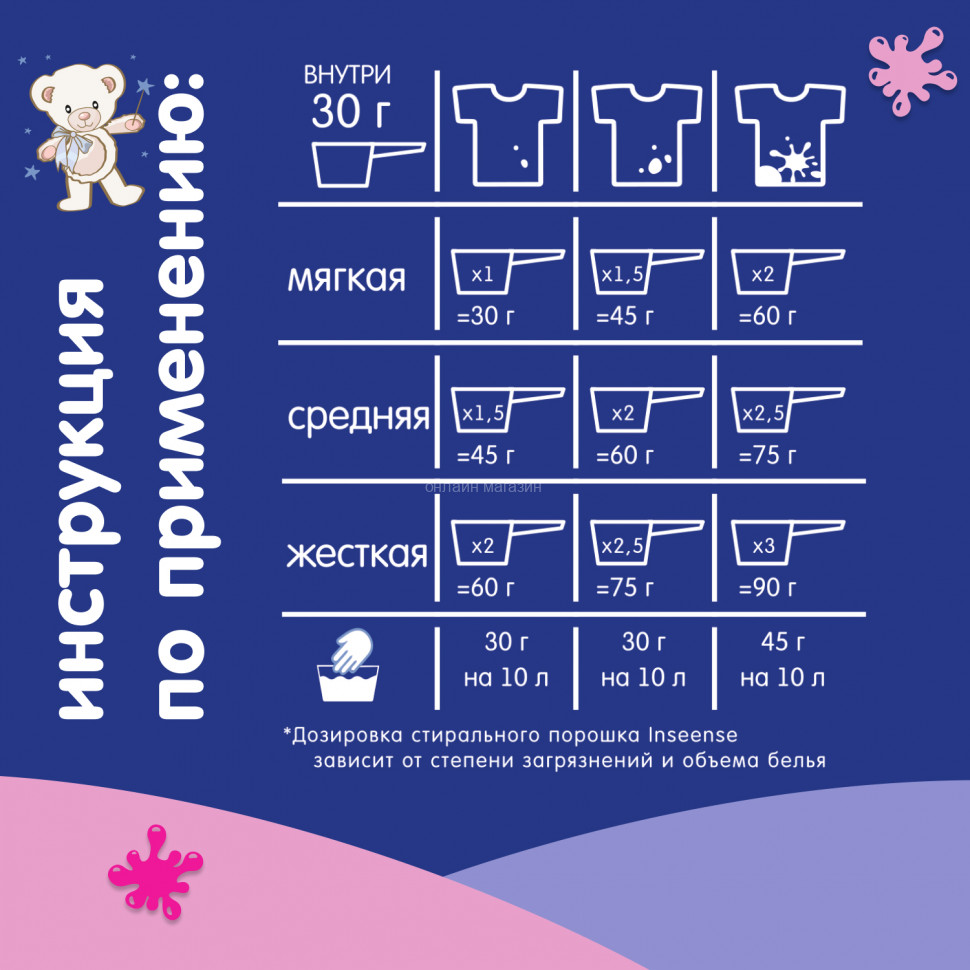 Inseense Baby Washing powder TARA DASHI 900g