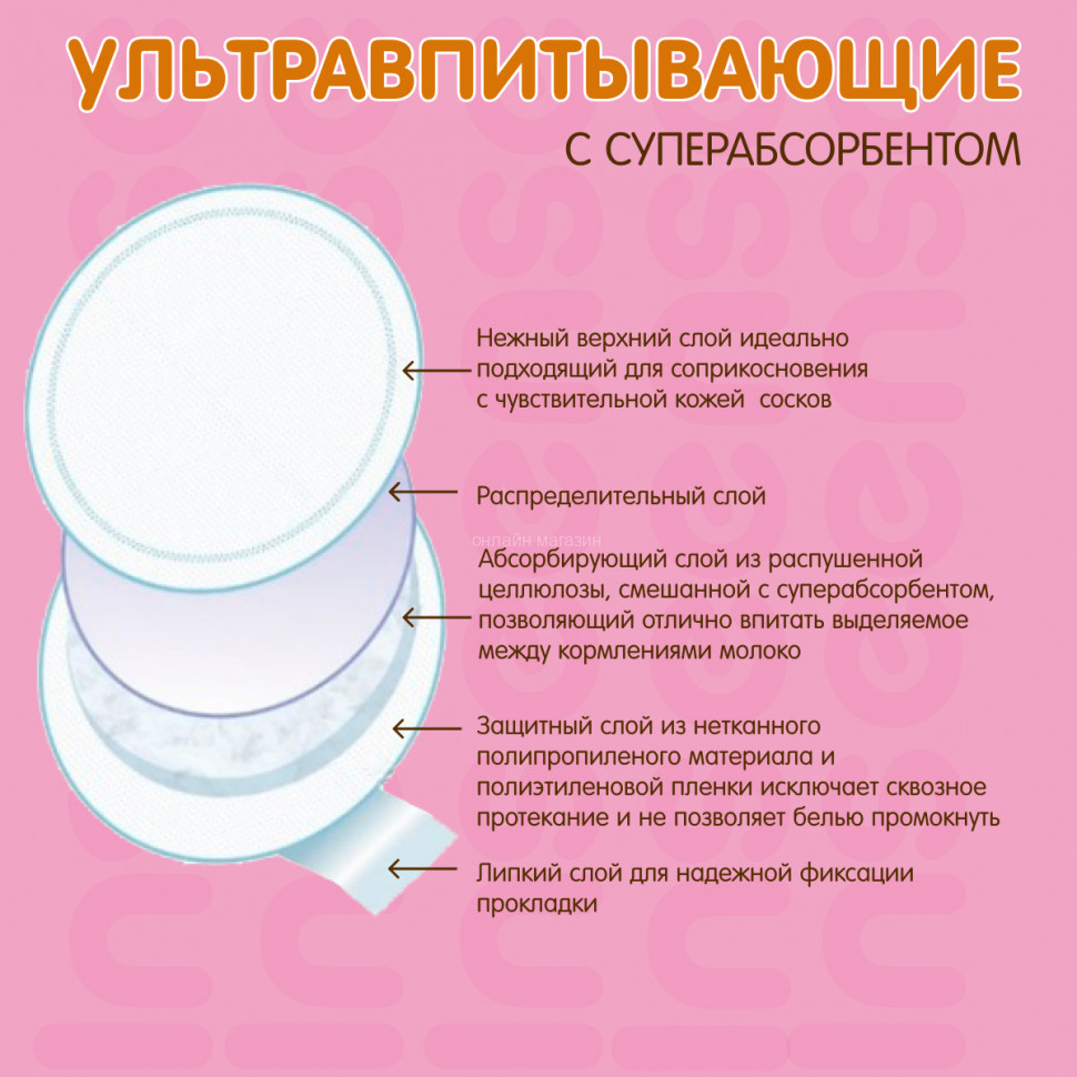 Lactation liners with Inseense superabsorbent, disposable, 10 pcs